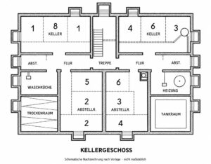 Kellergeschoss